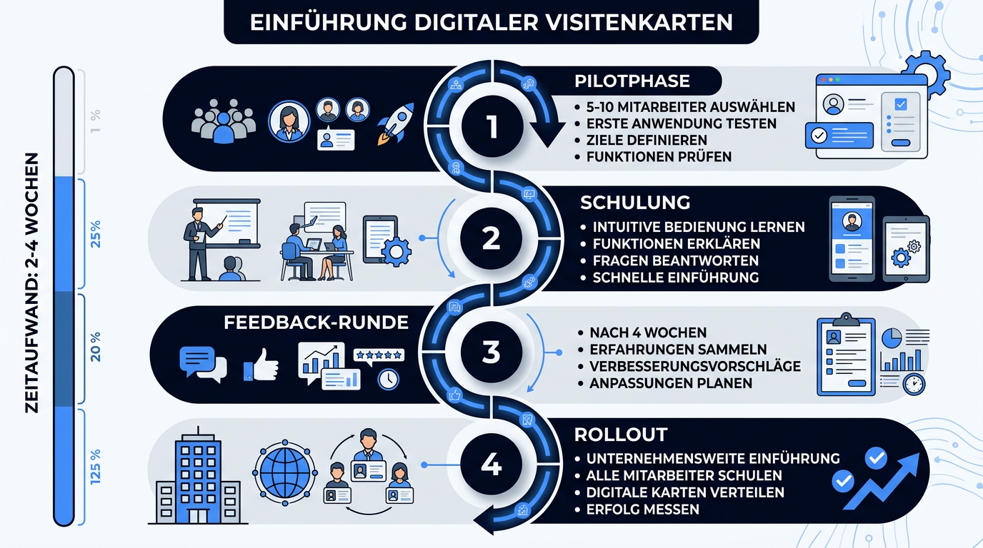 Infografik