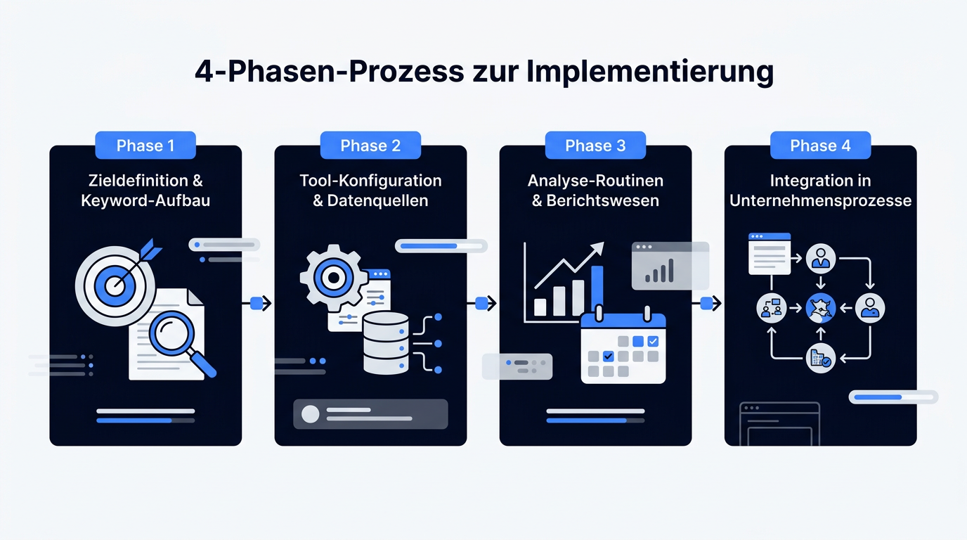 Infografik